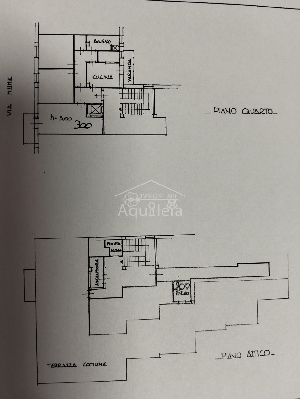 Appartamento in vendita a Grosseto (GR)