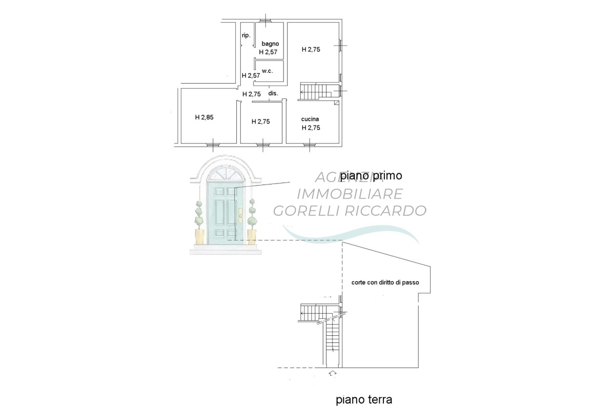 Agenzia Immobiliare Gorelli Riccardo  - Planimetria 2