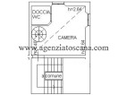 Apartment for sale, Forte Dei Marmi - Centro Storico -  11