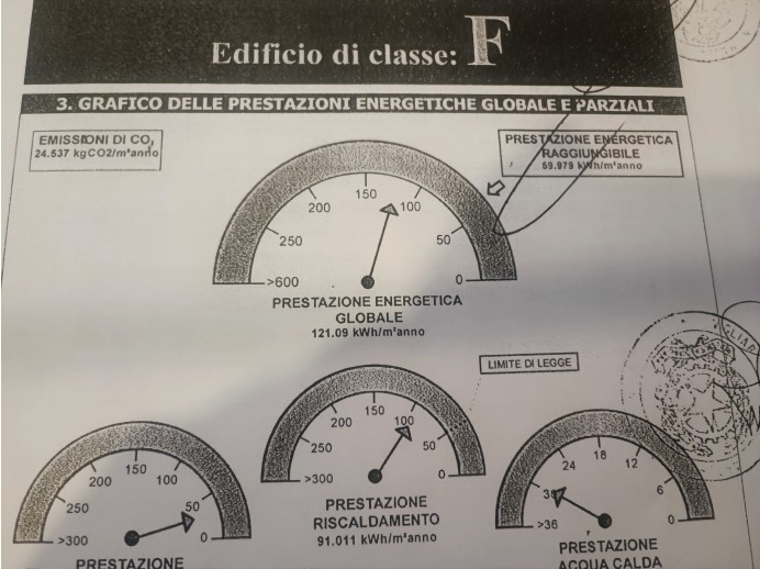 Agenzia Immobiliare Pegasus - Planimetria 2