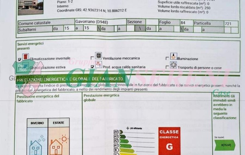 Agenzia Giansereni - 