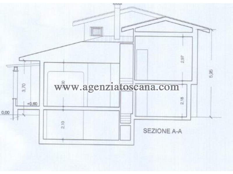 Villa in vendita, Pietrasanta - Marina Di Pietrasanta -  29