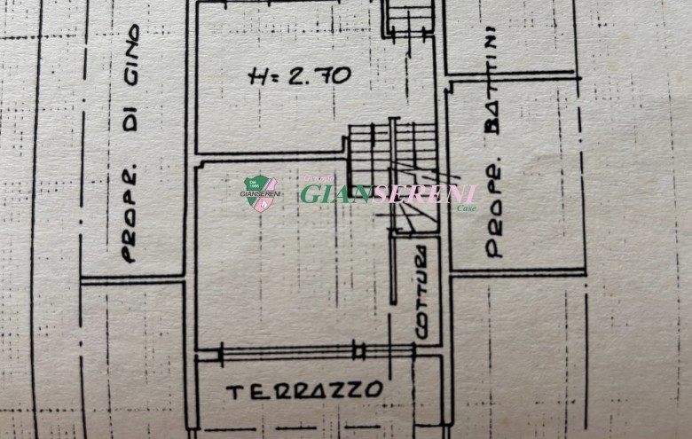 Agenzia Giansereni - 