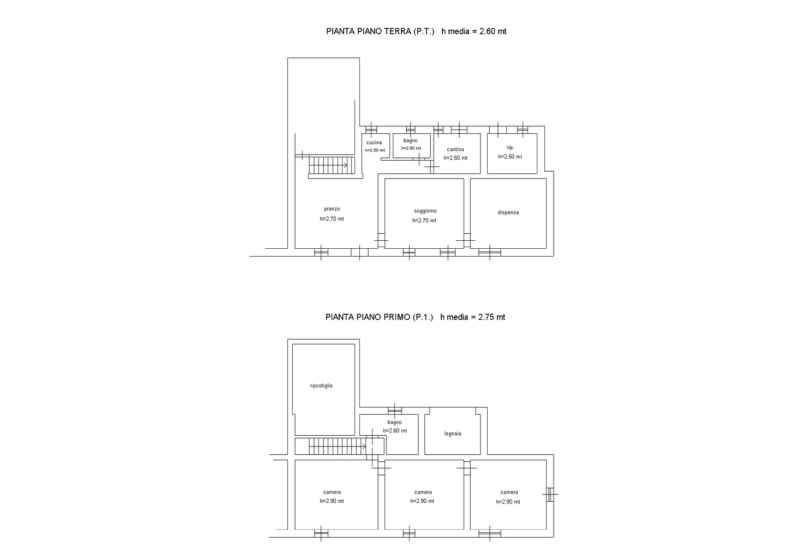 Agenzia immobiliare Trading casa - Planimetria 1