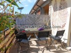 Апартаменты за арендная плата, Forte Dei Marmi -  2
