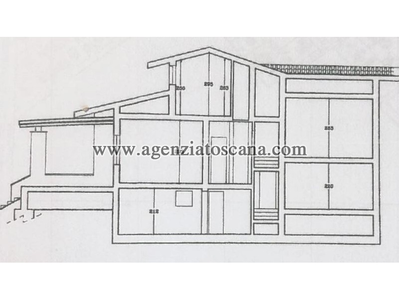 Вилла бифамильяре за продажа, Forte Dei Marmi - Ponente -  18