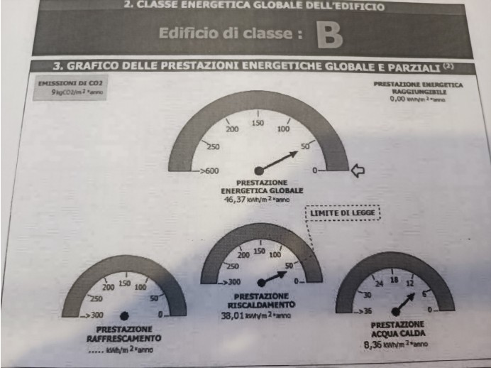 Agenzia Immobiliare Pegasus - Planimetria 1