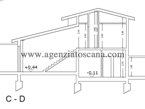 Вилла бифамильяре за арендная плата, Forte Dei Marmi - Ponente -  5