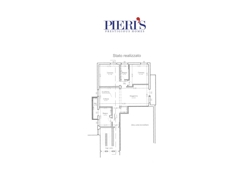 Planimetria 1 