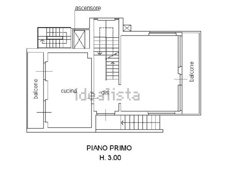 Planimetria 2 