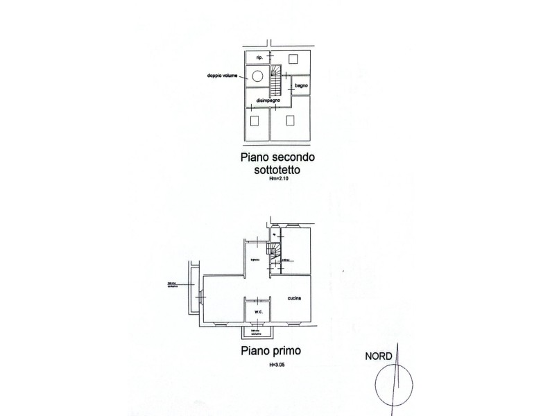 Planimetria 1 