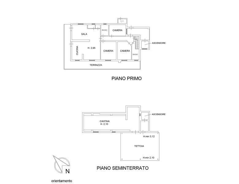 Planimetria 2 