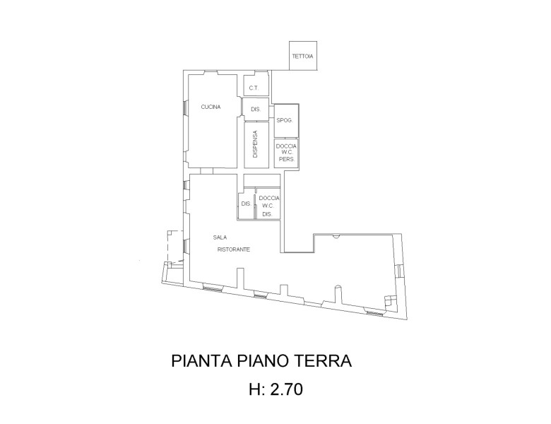 Planimetria 2 