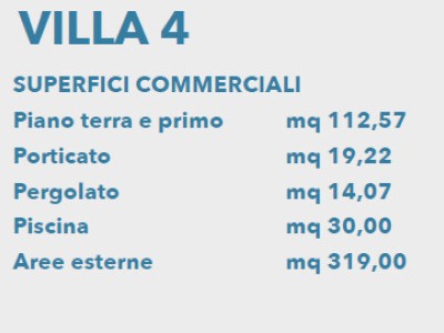 Dettagli immobile Villa in Vendita a Pietrasanta