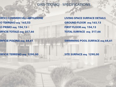 Dettagli immobile Villa in Vendita a Forte Dei Marmi