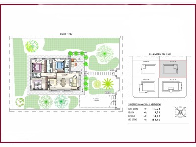 Dettagli immobile Villa for Sale in Pietrasanta