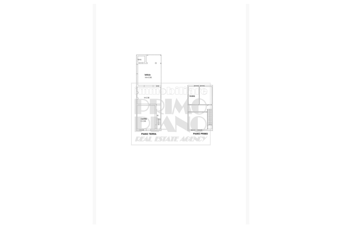 Agenzia Immobiliare PrimoPiano immobiliare - Plan 1