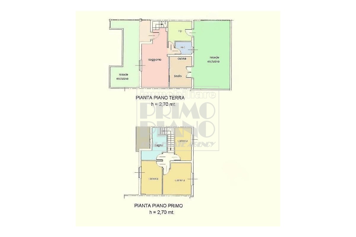 Agenzia Immobiliare PrimoPiano immobiliare - Planimetria 1