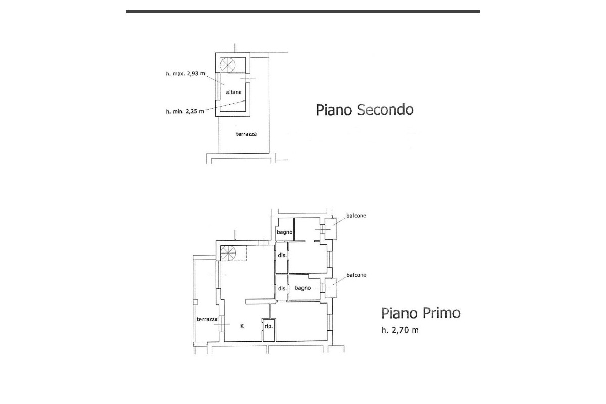 Agenzia Immobiliare Arnaldi Immobiliare di Arnaldi Valerio Impresa Individuale - Planimetria 1