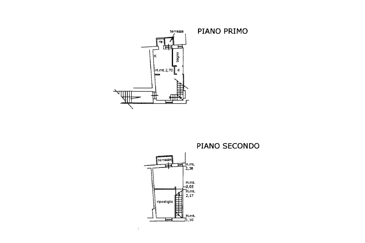 Agenzia Immobiliare Arnaldi Immobiliare di Arnaldi Valerio Impresa Individuale - Plan 1