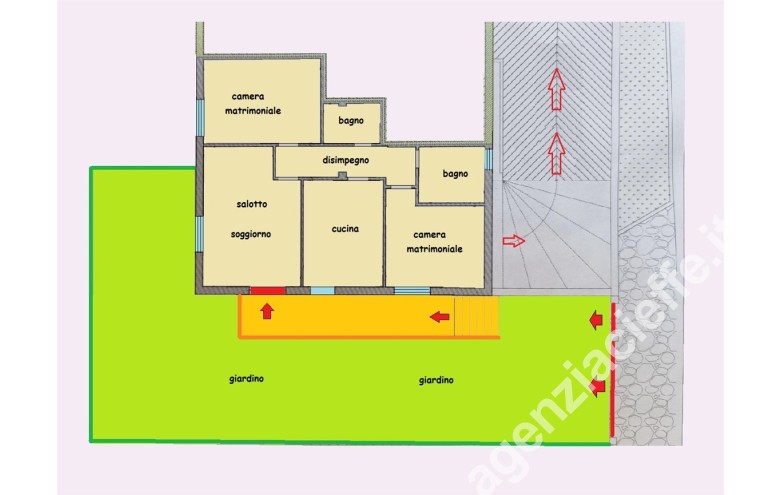 Planimetria 1