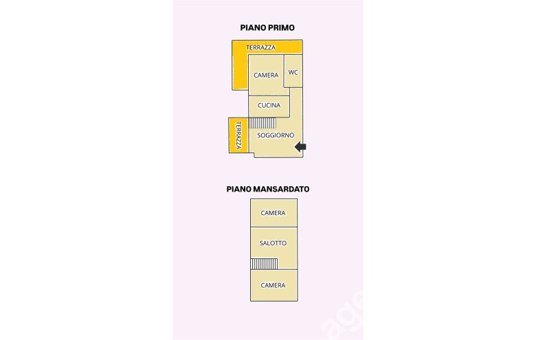 Planimetria 1