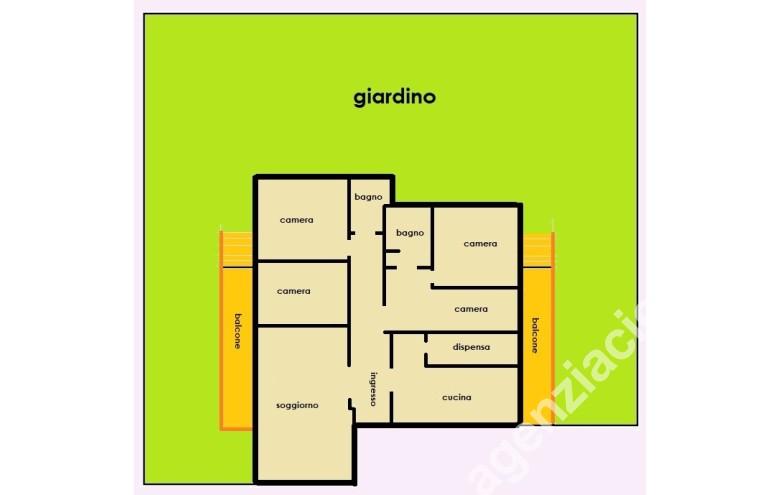 Planimetria 1