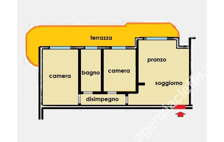 Planimetria 1