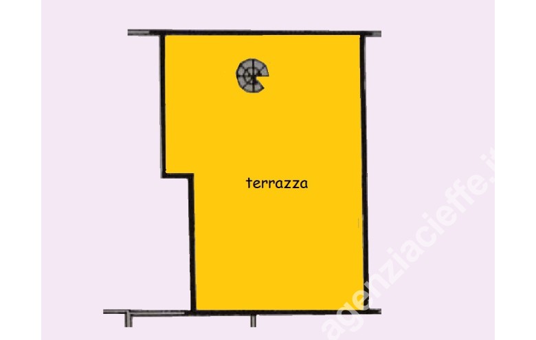 Planimetria 2