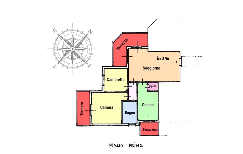 Planimetria 1