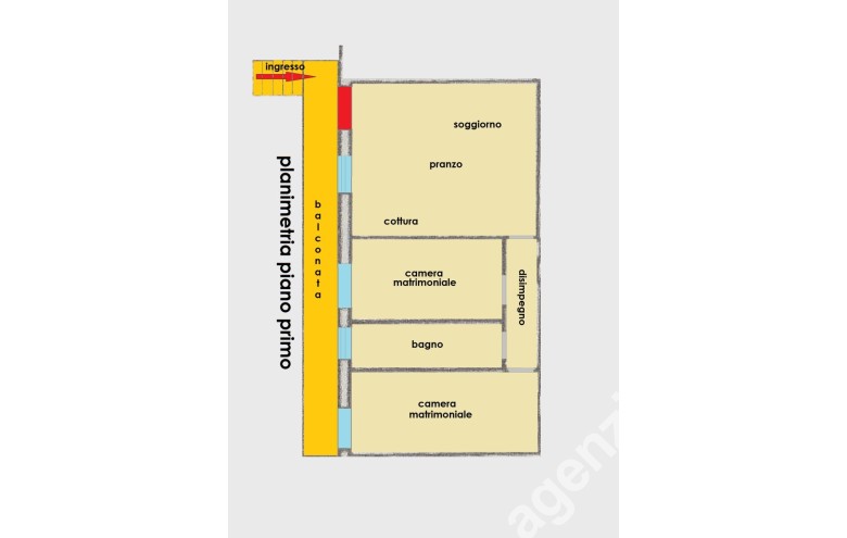 Planimetria 1