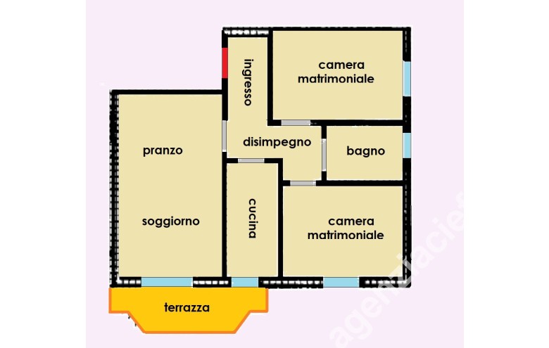 Planimetria 1