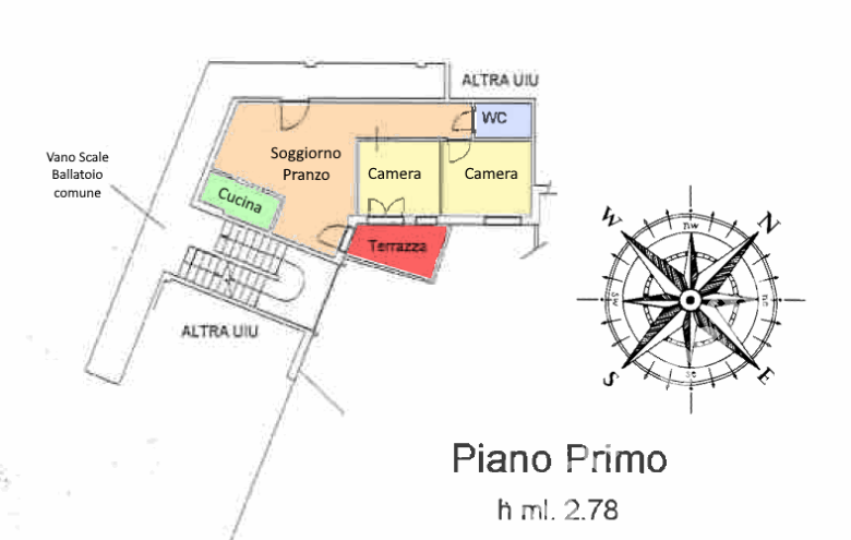 Planimetria 1