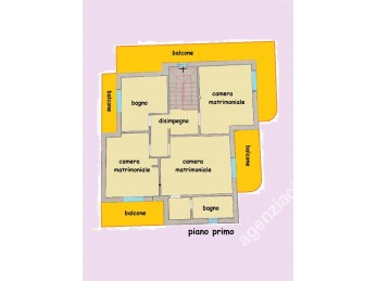Planimetria 2