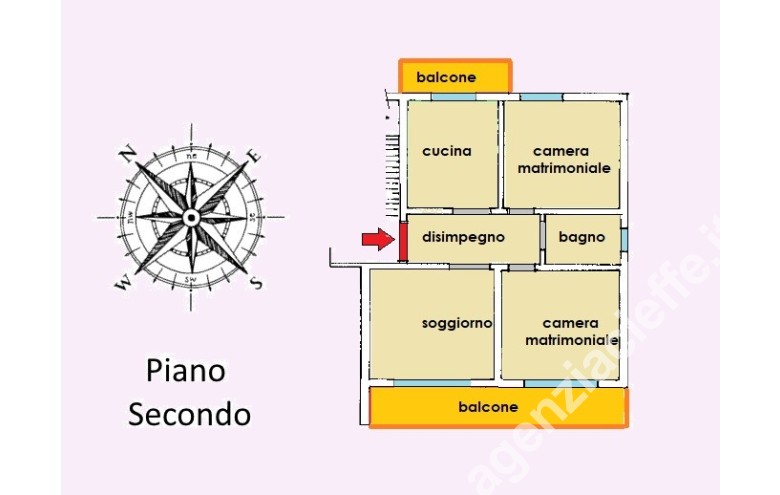 Planimetria 1